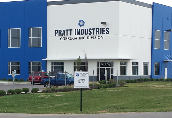 manufacturing industry signs
